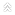 minimieren